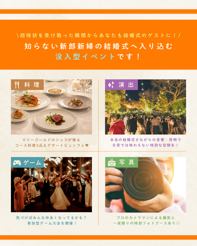 イベント内容